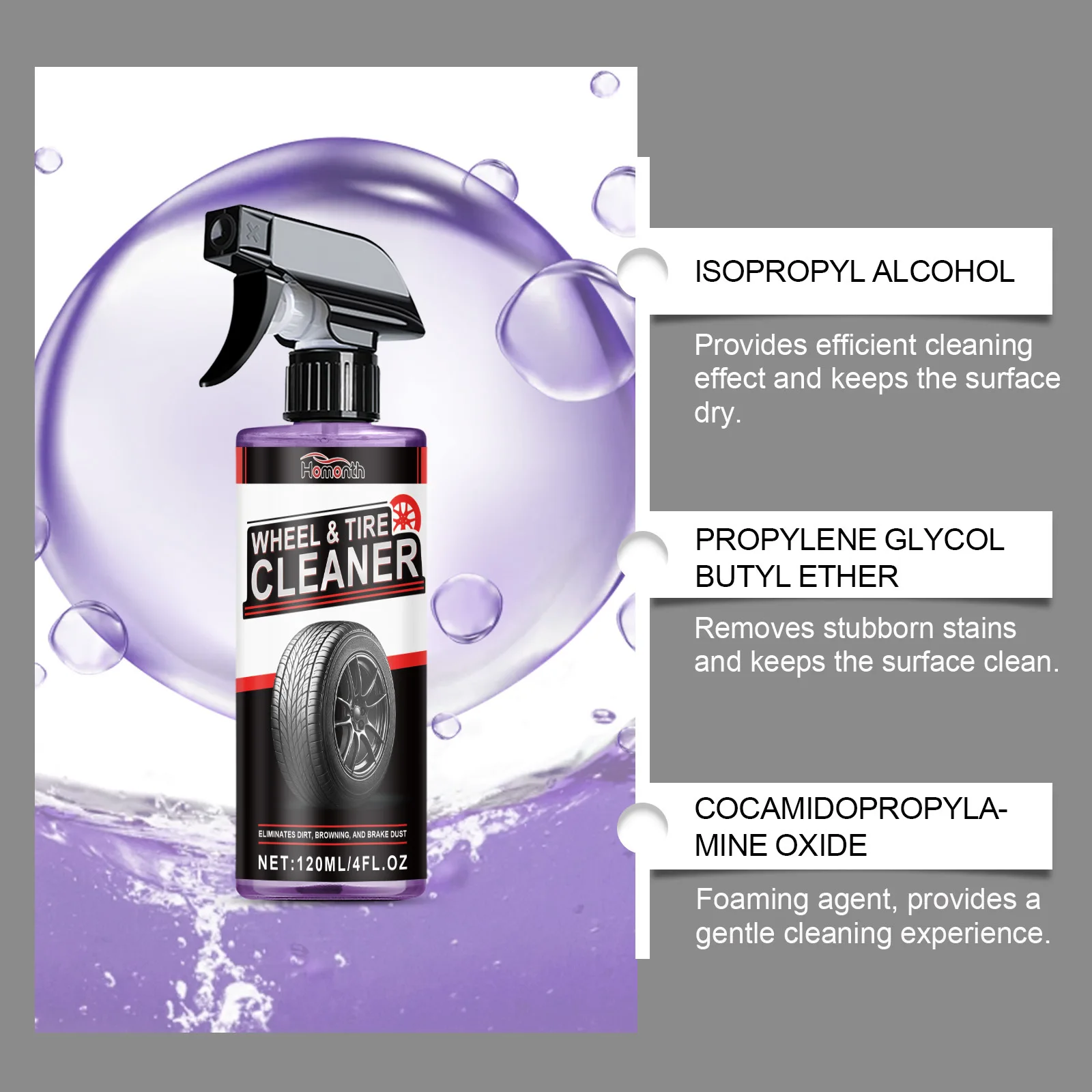 Professional Wheel Tire Cleane - Wheel Cleaner Alloy ulasan dan harga