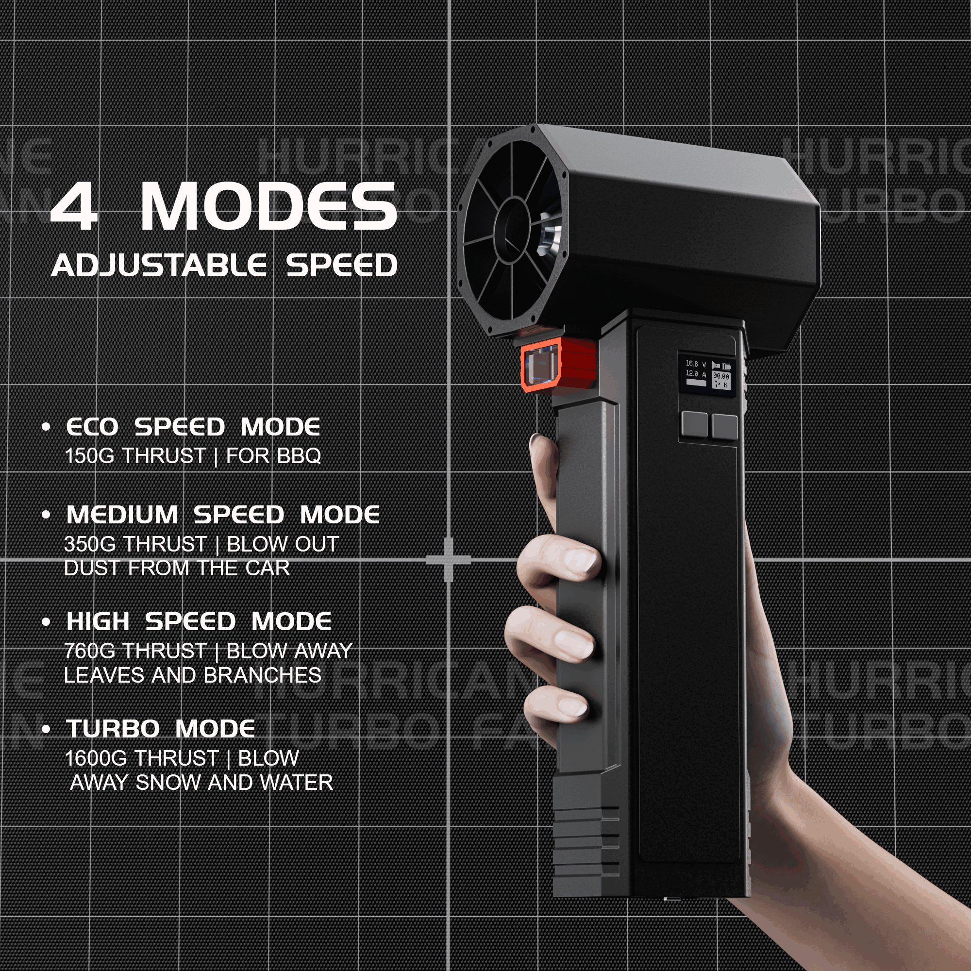 TF64 Car Dryer Handheld Turbo  - Dryer Car Blower ulasan dan harga