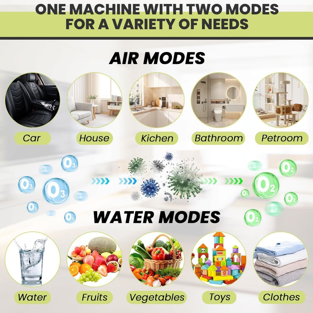 Ozone Generator for Air Purifi - Odor Eliminator Car ulasan dan harga