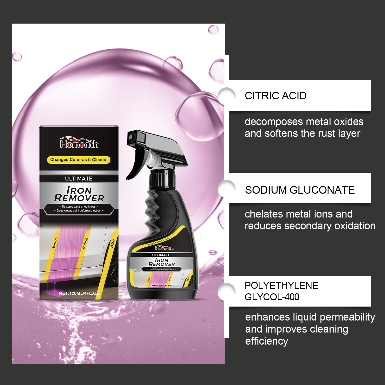 Car Wheel Cleaner Rust Remover - Wheel Cleaner Alloy ulasan dan harga