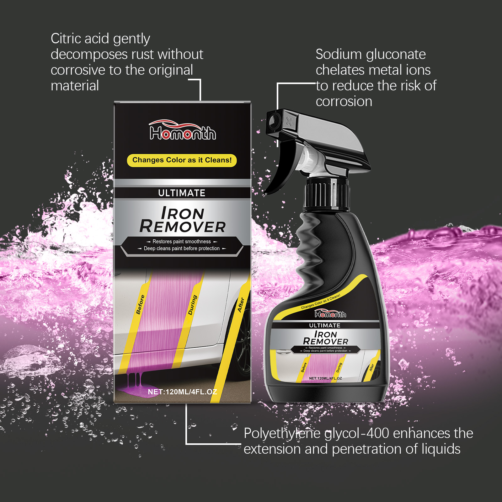 Car Wheel Cleaner Rust Remover - Wheel Cleaner Alloy ulasan dan harga