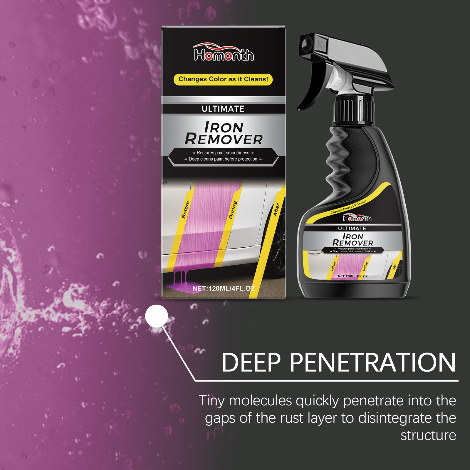 Car Wheel Cleaner Rust Remover - Wheel Cleaner Alloy ulasan dan harga